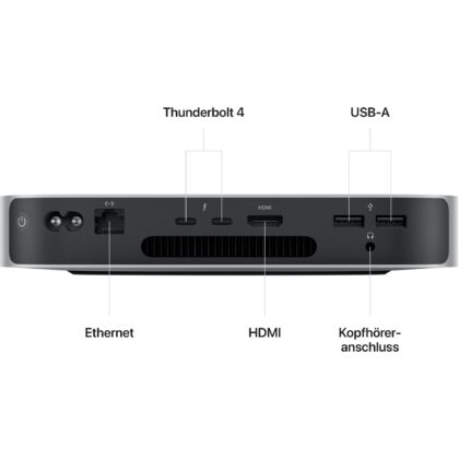 Apple Mac mini M2 Pro 2023 CTO